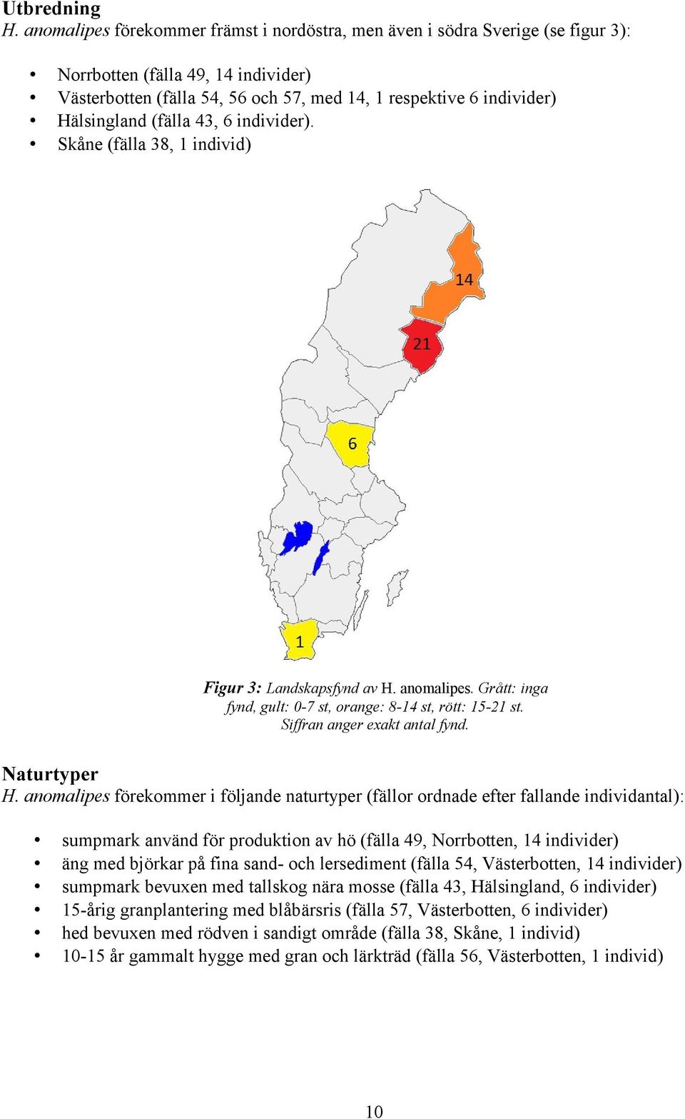 individer). Skåne (fälla 38, individ) Figur 3: Landskapsfynd av H. anomalipes. Grått: inga fynd, gult: -7 st, orange: 8-4 st, rött: 5- st. Siffran anger exakt antal fynd. Naturtyper H.