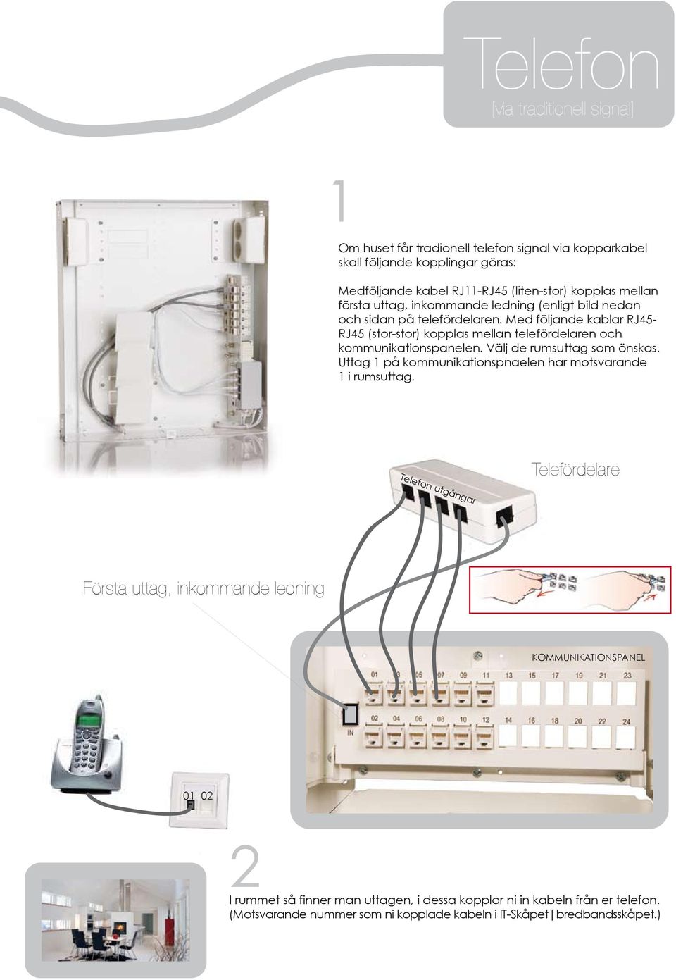 Med följande kablar RJ45- RJ45 (stor-stor) kopplas mellan telefördelaren och kommunikationspanelen. Välj de rumsuttag som önskas.