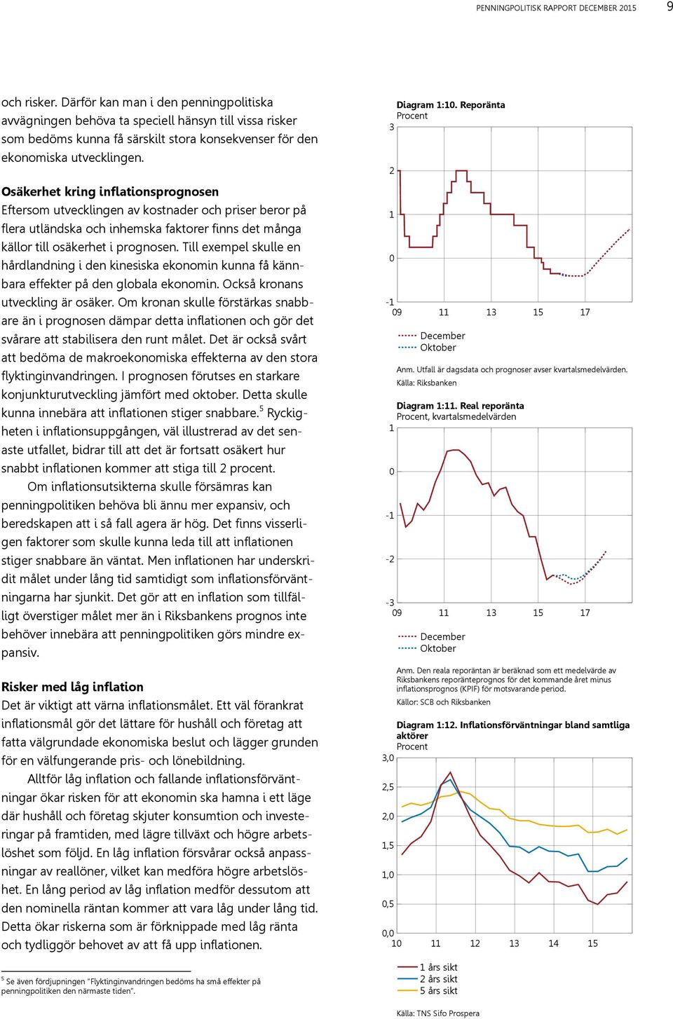 Osäkerhet kring inflationsprognosen Eftersom utvecklingen av kostnader och priser beror på flera utländska och inhemska faktorer finns det många källor till osäkerhet i prognosen.