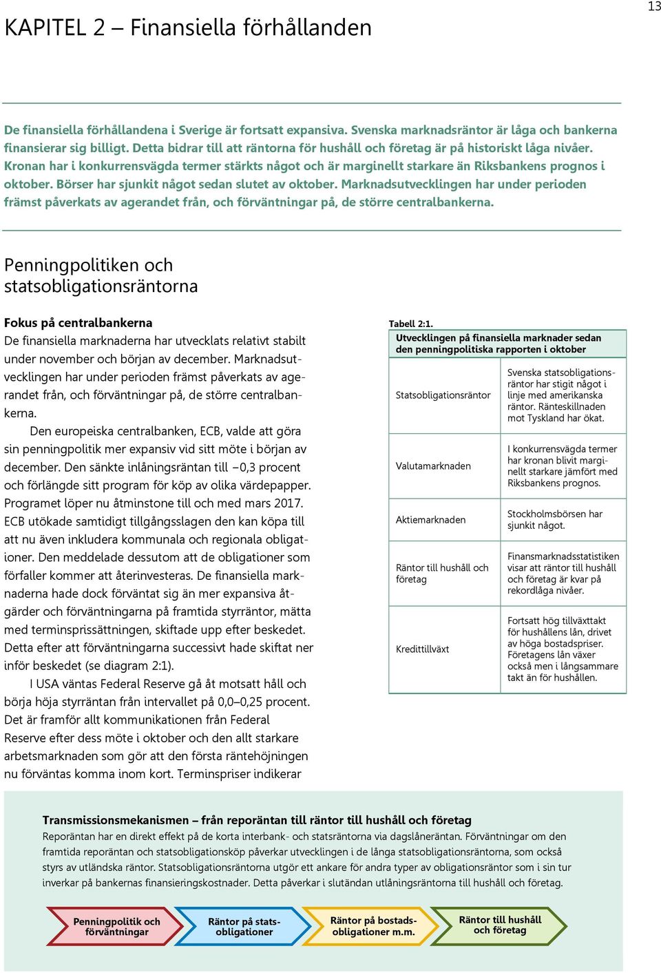 Börser har sjunkit något sedan slutet av oktober. Marknadsutvecklingen har under perioden främst påverkats av agerandet från, och förväntningar på, de större centralbankerna.