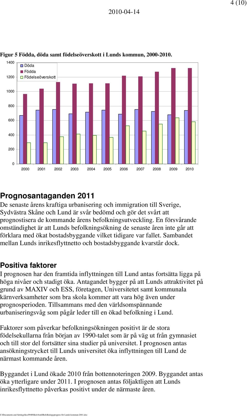 bedömd och gör det svårt att prognostisera de kommande årens befolkningsutveckling.