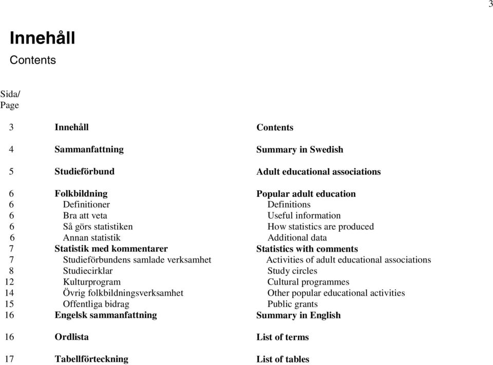 Tabellförteckning Contents Summary in Swedish Adult educational associations Popular adult education Definitions Useful information How statistics are produced Additional data
