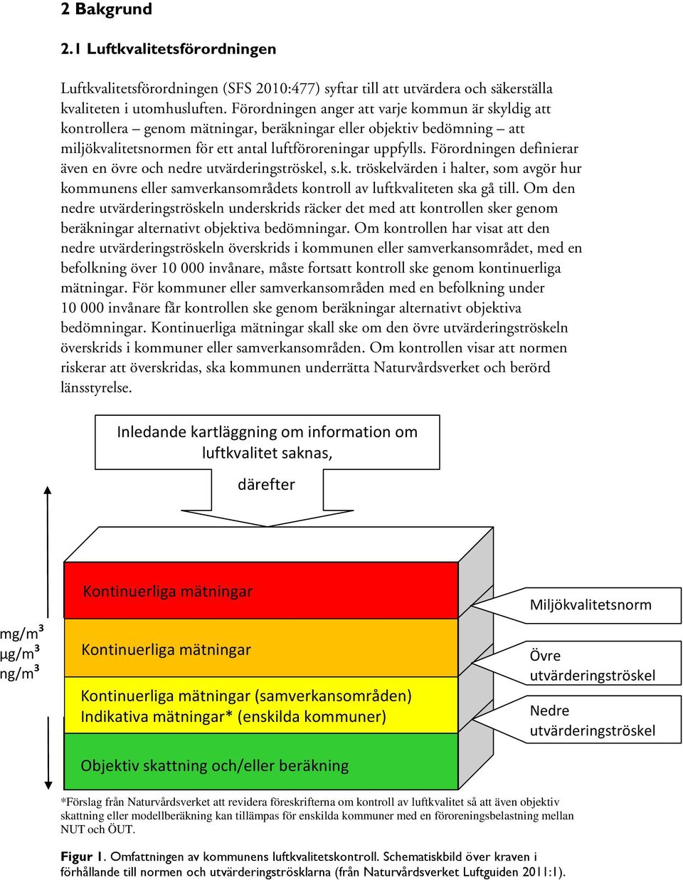 Förordningen definierar även en övre och nedre utvärderingströskel, s.k. tröskelvärden i halter, som avgör hur kommunens eller samverkansområdets kontroll av luftkvaliteten ska gå till.