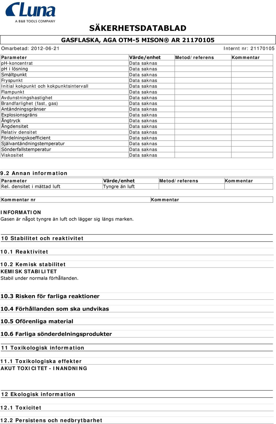 2 Annan information Parameter Värde/enhet Metod/referens Kommentar Rel.