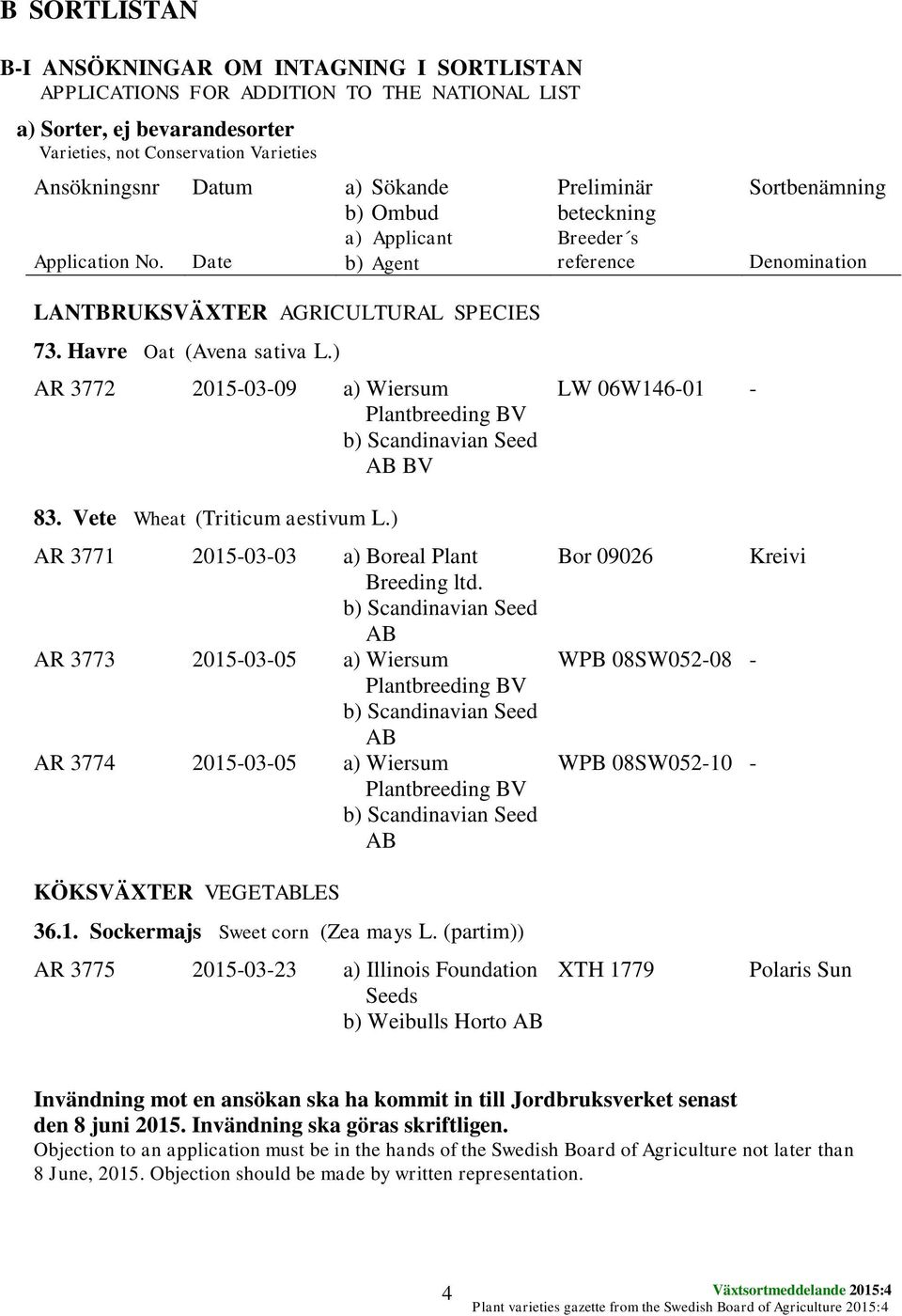 ) AR 3772 2015-03-09 a) Wiersum Plantbreeding BV b) Scandinavian Seed AB BV 83. Vete Wheat (Triticum aestivum L.) AR 3771 2015-03-03 a) Boreal Plant Breeding ltd.