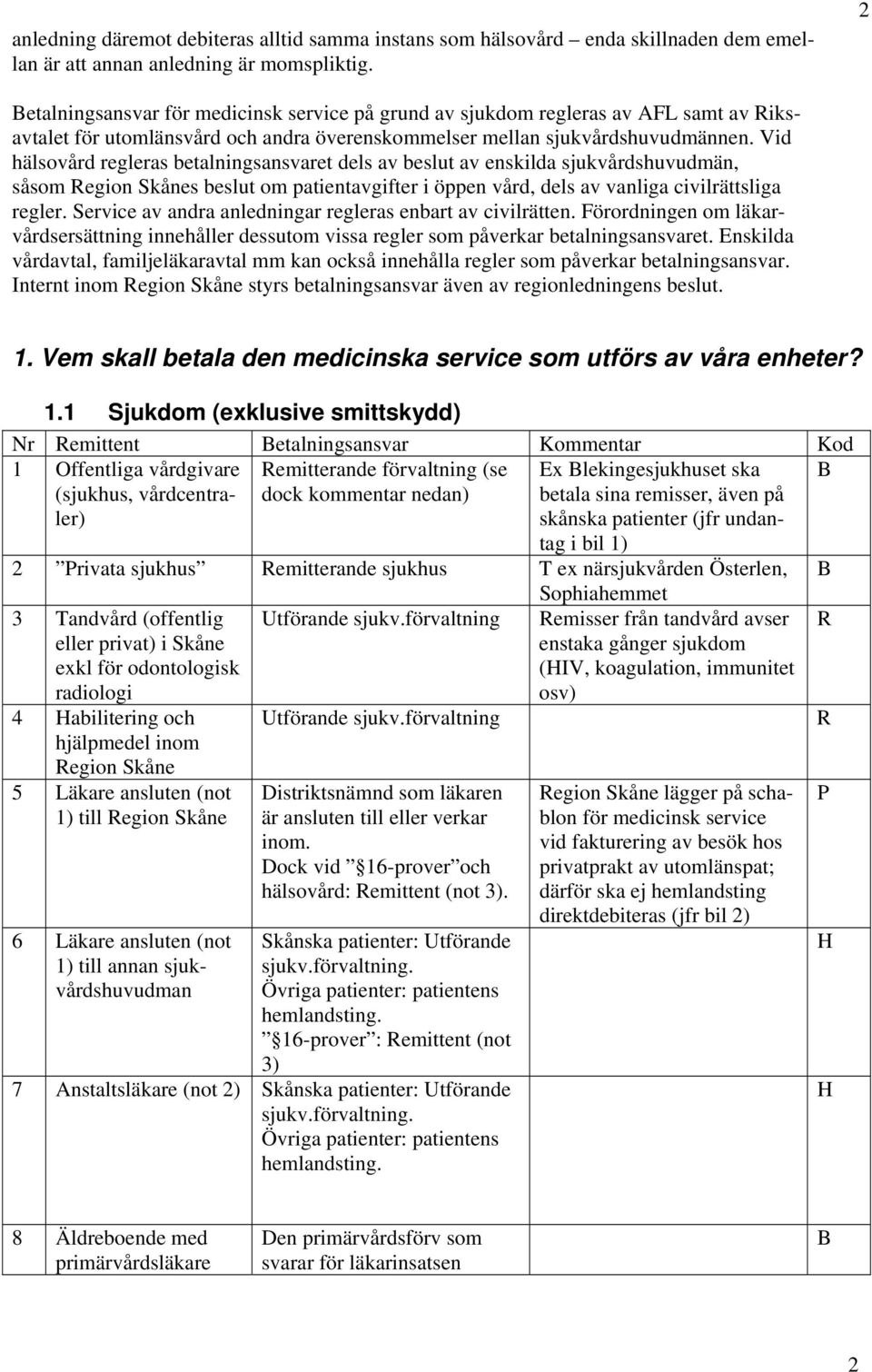 Vid hälsovård regleras betalningsansvaret dels av beslut av enskilda sjukvårdshuvudmän, såsom Region Skånes beslut om patientavgifter i öppen vård, dels av vanliga civilrättsliga regler.