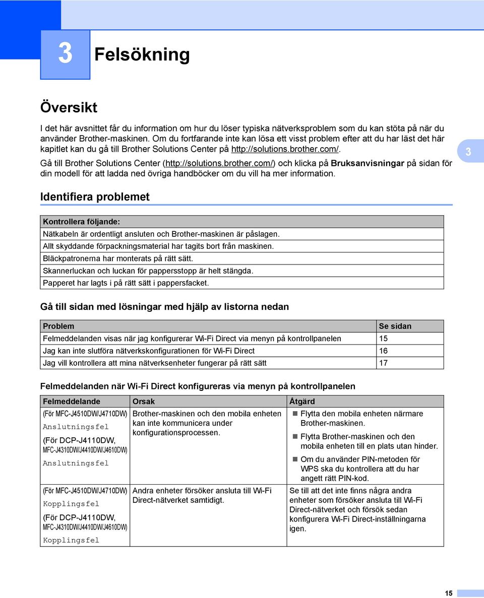 Gå till Brother Solutions Center (http://solutions.brother.com/) och klicka på Bruksanvisningar på sidan för din modell för att ladda ned övriga handböcker om du vill ha mer information.