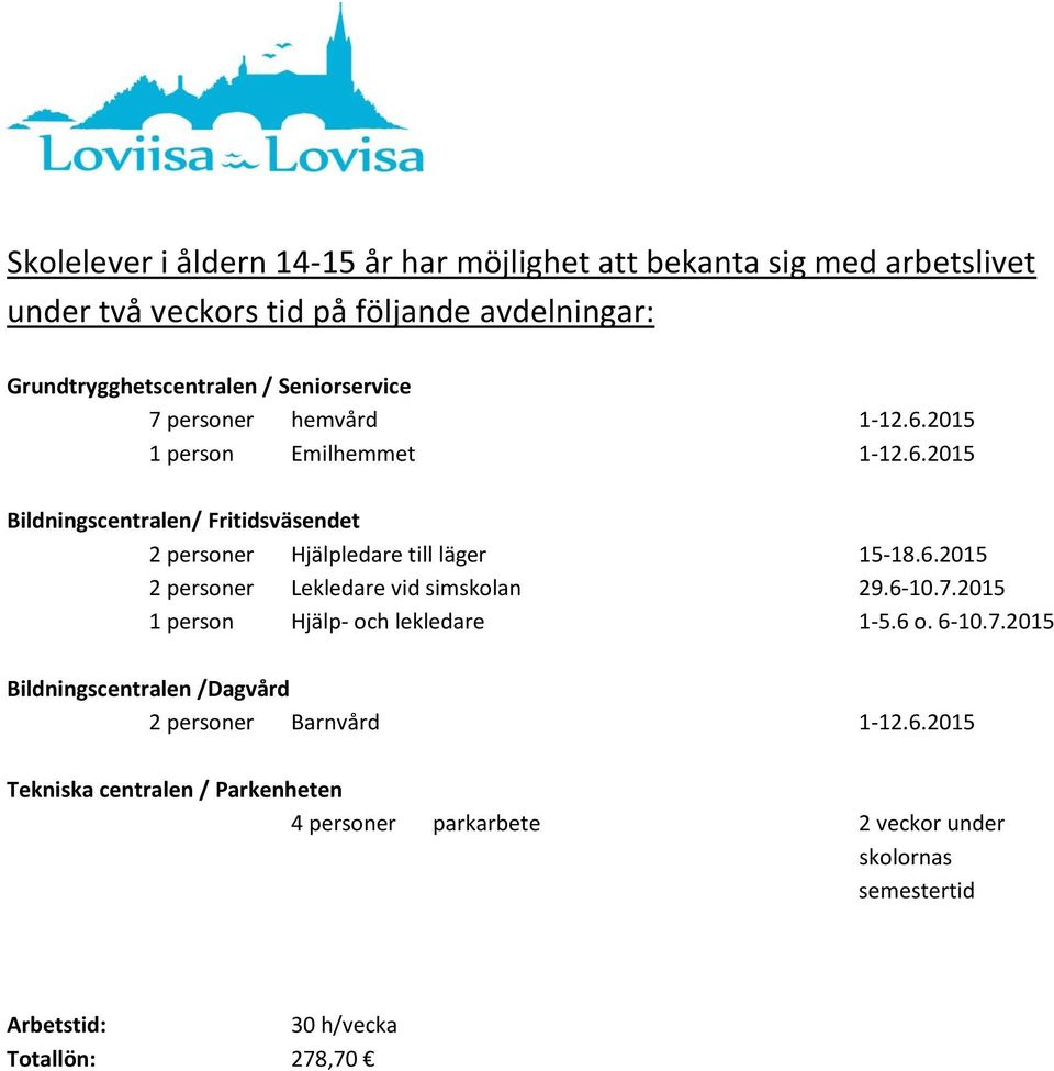 6-10.7.2015 1 person Hjälp- och lekledare 1-5.6 o. 6-10.7.2015 Bildningscentralen /Dagvård 2 personer Barnvård 1-12.6.2015 Tekniska centralen / Parkenheten 4 personer parkarbete 2 veckor under skolornas semestertid Arbetstid: 30 h/vecka Totallön: 278,70