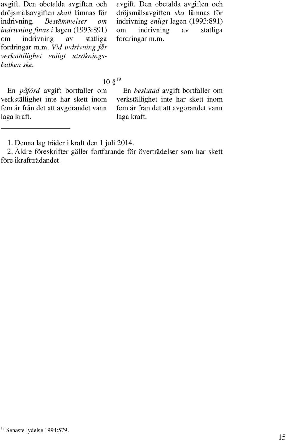 10 19 En beslutad avgift bortfaller om verkställighet inte har skett inom fem år från det att avgörandet vann laga kraft. 1. Denna lag träder i kraft den 1 juli 20