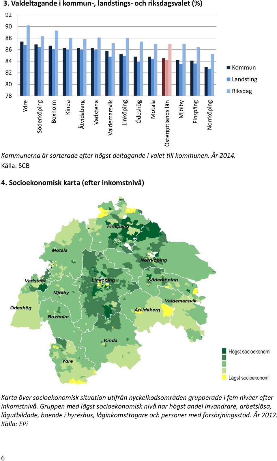 till kommunen. År 214. Källa: SCB 4.