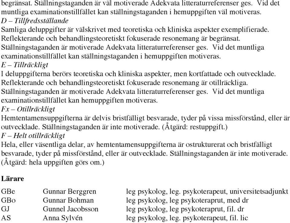 Ställningstaganden är motiverade Adekvata litteraturreferenser ges. Vid det muntliga examinationstillfället kan ställningstaganden i hemuppgiften motiveras.
