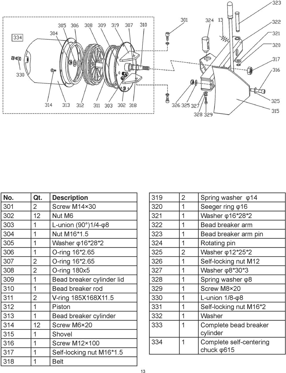 5 312 1 Piston 313 1 Bead breaker cylinder 314 12 Screw M6 20 315 1 Shovel 316 1 Screw M12 100 317 1 Self-locking nut M16*1.