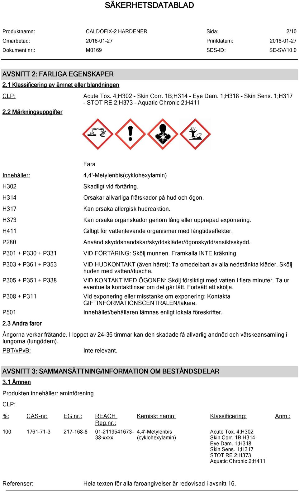 3 Andra faror Fara 4,4'-Metylenbis(cyklohexylamin) Skadligt vid förtäring. Orsakar allvarliga frätskador på hud och ögon. Kan orsaka allergisk hudreaktion.
