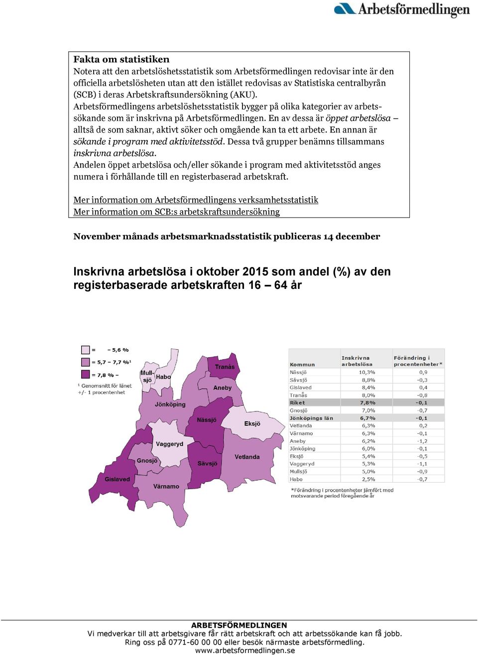 En av dessa är öppet arbetslösa alltså de som saknar, aktivt söker och omgående kan ta ett arbete. En annan är sökande i program med aktivitetsstöd.