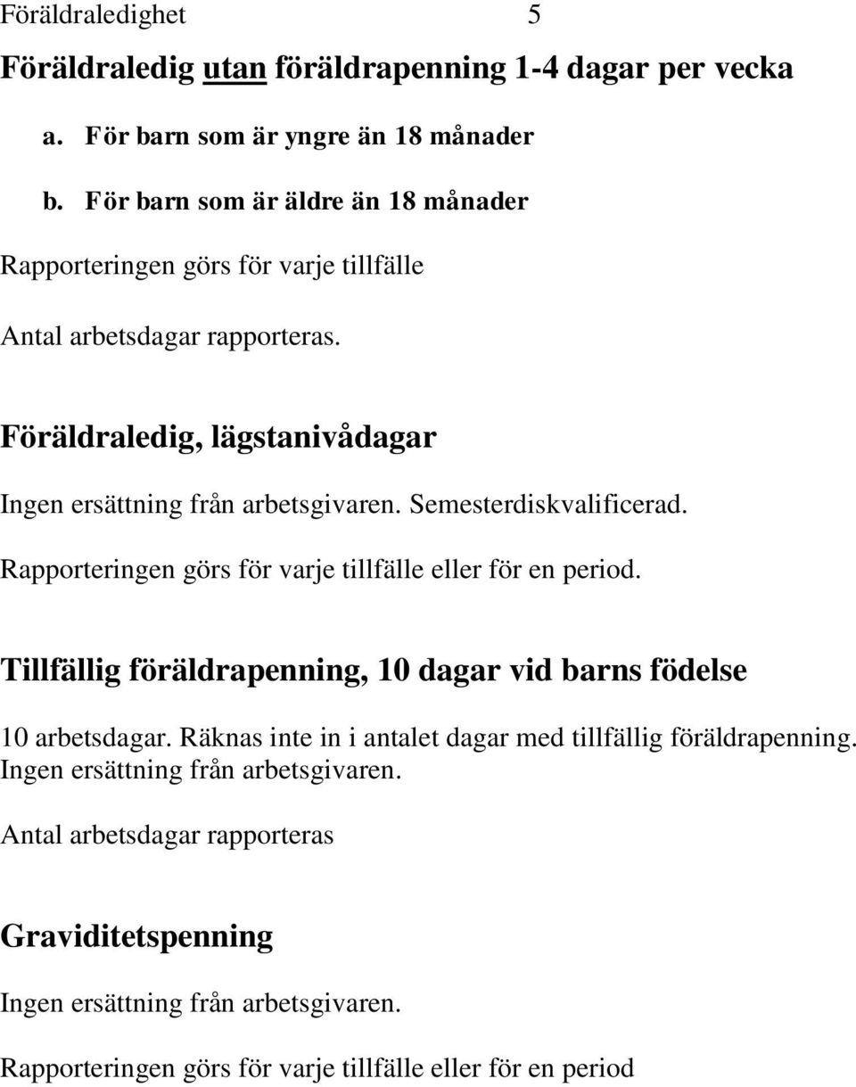 Tillfällig föräldrapenning, 10 dagar vid barns födelse 10 arbetsdagar. Räknas inte in i antalet dagar med tillfällig föräldrapenning.