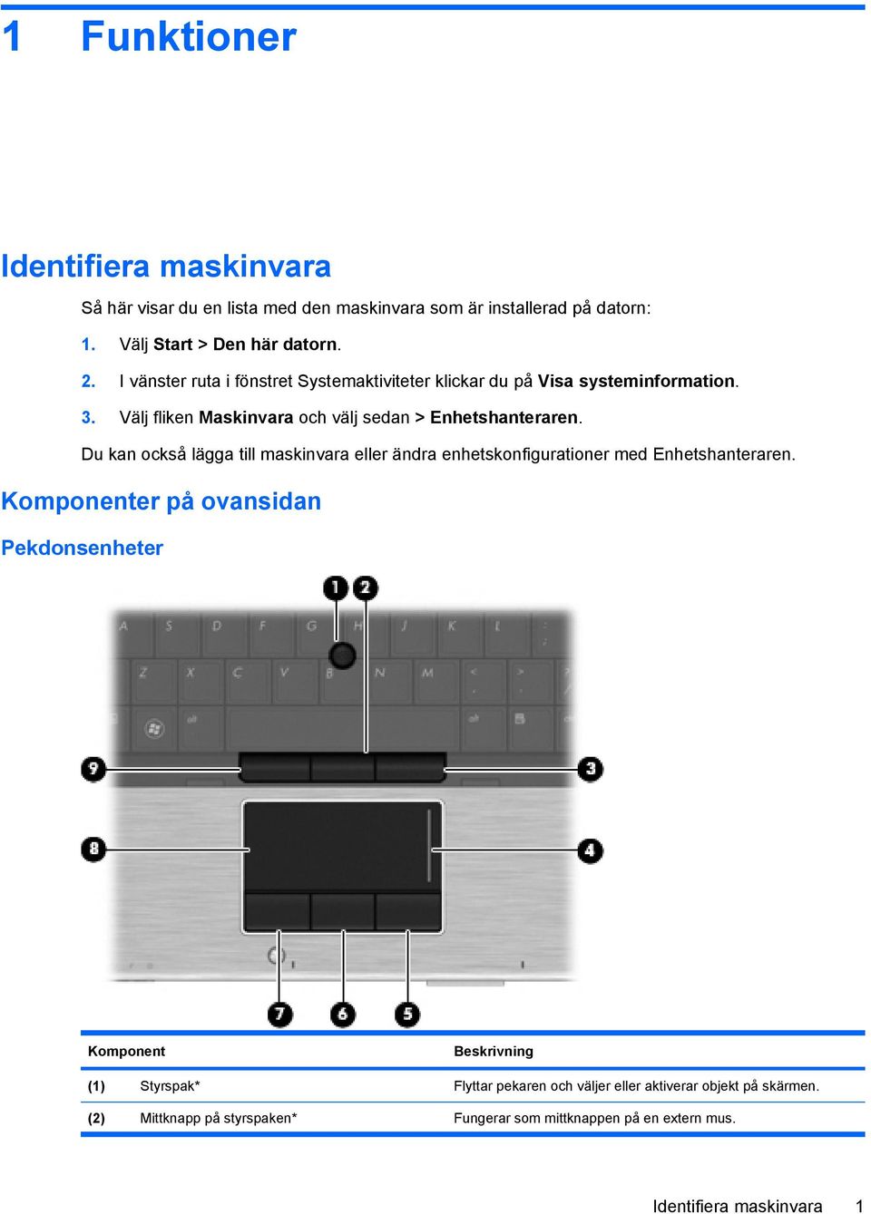Du kan också lägga till maskinvara eller ändra enhetskonfigurationer med Enhetshanteraren.