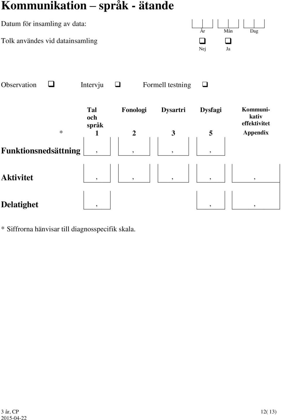 Kommunikativ effektivitet * 1 2 3 5 Appendix Funktionsnedsättning,,,,