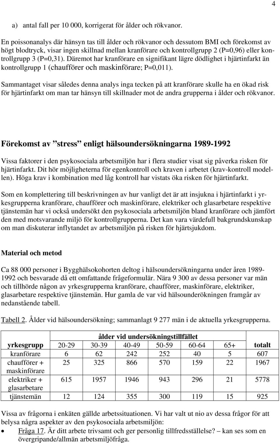 (P=,31). Däremot har kranförare en signifikant lägre dödlighet i hjärtinfarkt än kontrollgrupp 1 (chaufförer och maskinförare; P=,11).