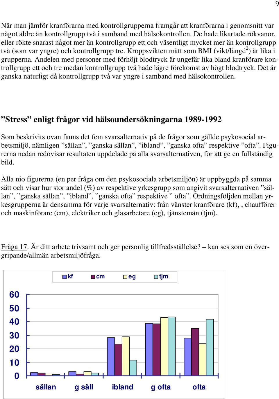 Kroppsvikten mätt som BMI (vikt/längd 2 ) är lika i grupperna.