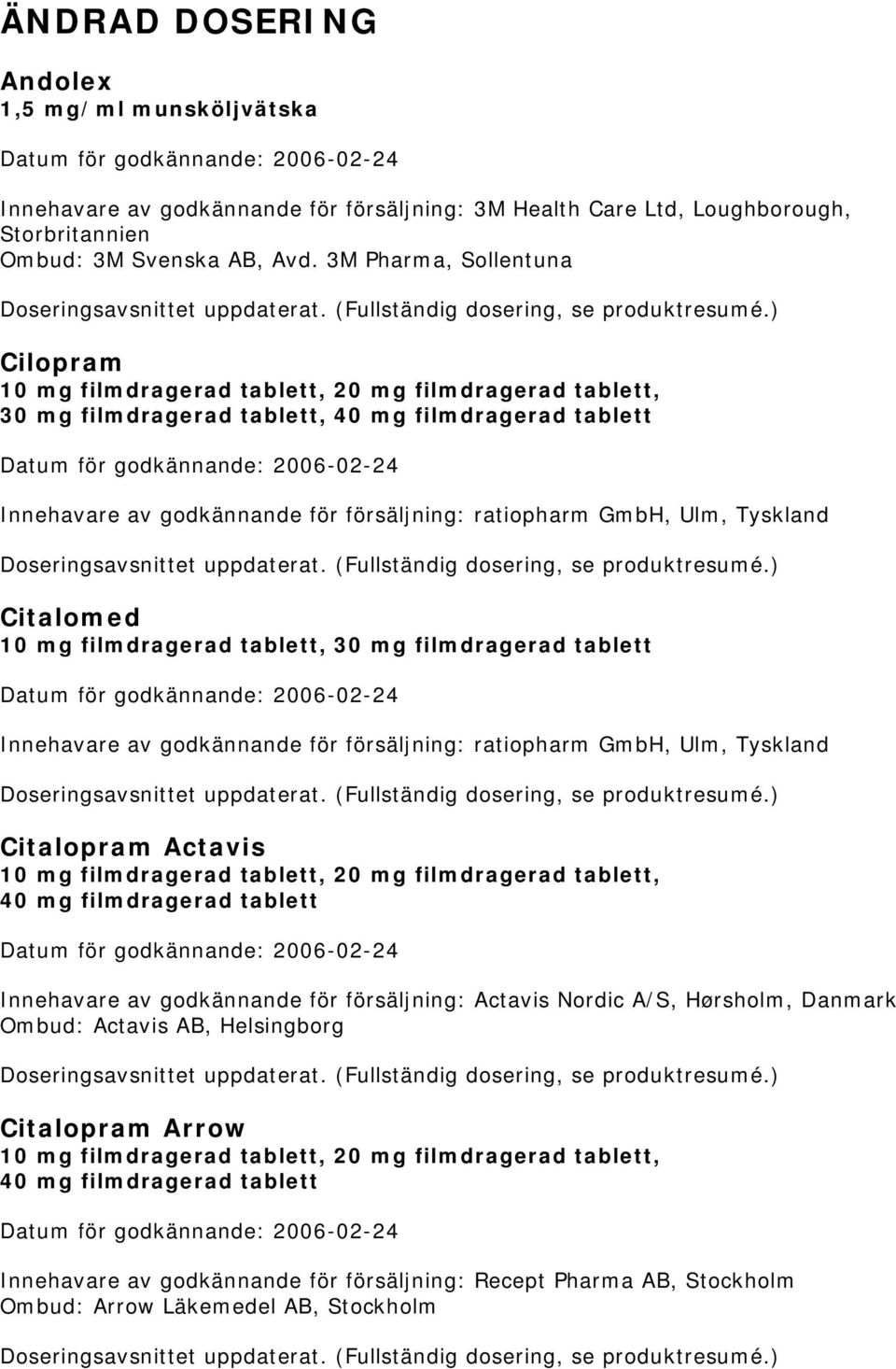 GmbH, Ulm, Tyskland Citalomed 10 mg filmdragerad tablett, 30 mg filmdragerad tablett Innehavare av godkännande för försäljning: ratiopharm GmbH, Ulm, Tyskland Citalopram Actavis 10 mg filmdragerad