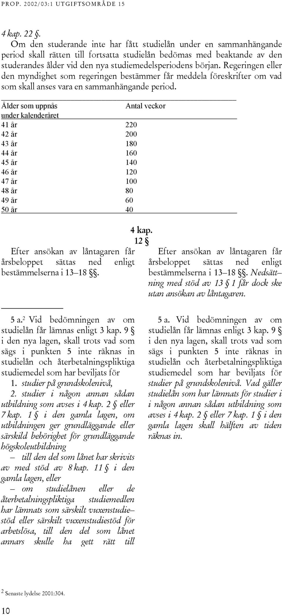 Regeringen eller den myndighet som regeringen bestämmer får meddela föreskrifter om vad som skall anses vara en sammanhängande period.