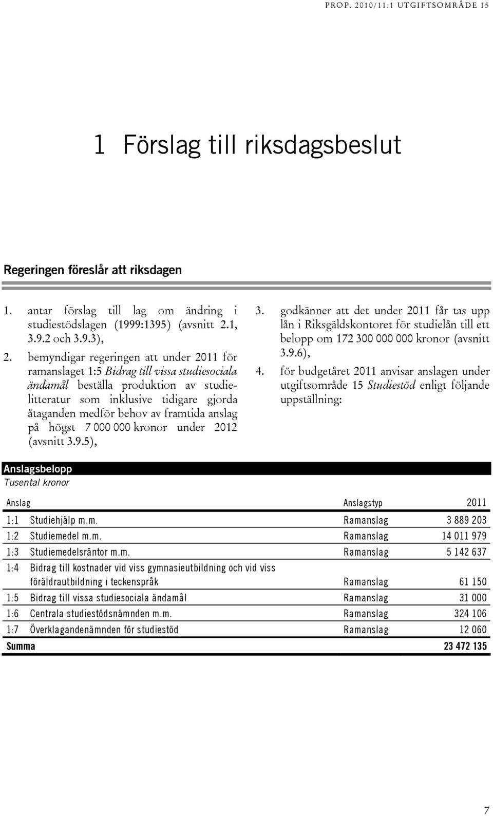 framtida anslag på högst 7 000 000 kronor under 2012 (avsnitt 3.9.5), 3.