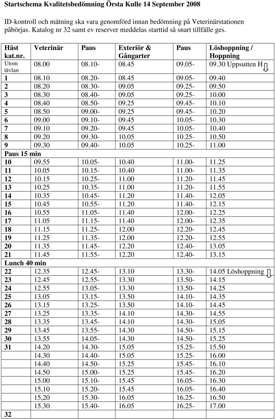 30 Uppsutten H 1 08.10 08.20-08.45 09.05-09.40 2 08.20 08.30-09.05 09.25-09.50 3 08.30 08.40-09.05 09.25-10.00 4 08.40 08.50-09.25 09.45-10.10 5 08.50 09.00-09.25 09.45-10.20 6 09.00 09.10-09.45 10.