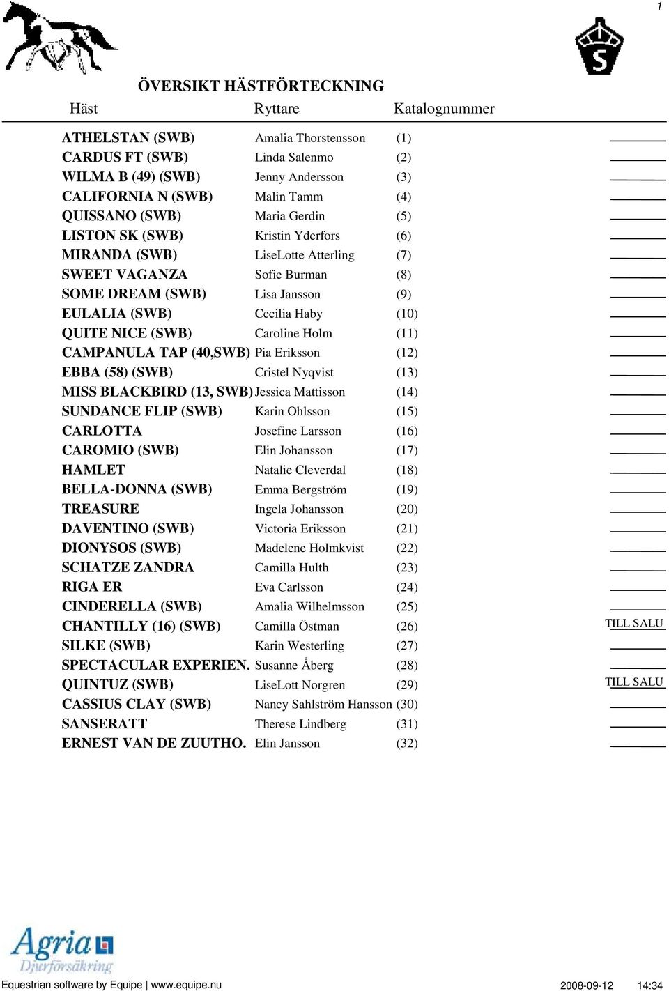 Haby (10) QUITE NICE (SWB) Caroline Holm (11) CAMPANULA TAP (40,SWB) Pia Eriksson (12) EBBA (58) (SWB) Cristel Nyqvist (13) MISS BLACKBIRD (13, SWB) Jessica Mattisson (14) SUNDANCE FLIP (SWB) Karin