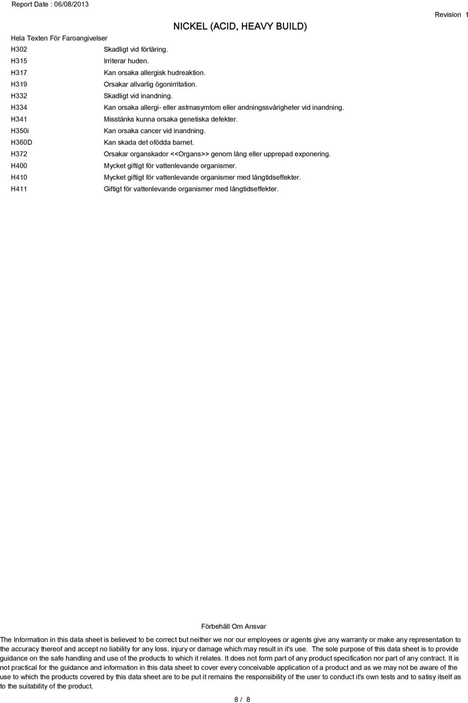 H360D Kan skada det ofödda barnet. H372 Orsakar organskador <<Organs>> genom lång eller upprepad exponering. H400 Mycket giftigt för vattenlevande organismer.