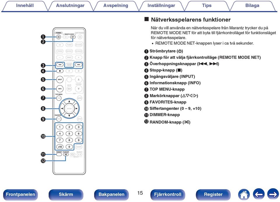 A Strömbrytare (X) B Knapp för att välja fjärrkontrolläge (REMOTE MODE NET) C Överhoppningsknappar (8, 9) D Stopp-knapp (2) E Ingångsväljare