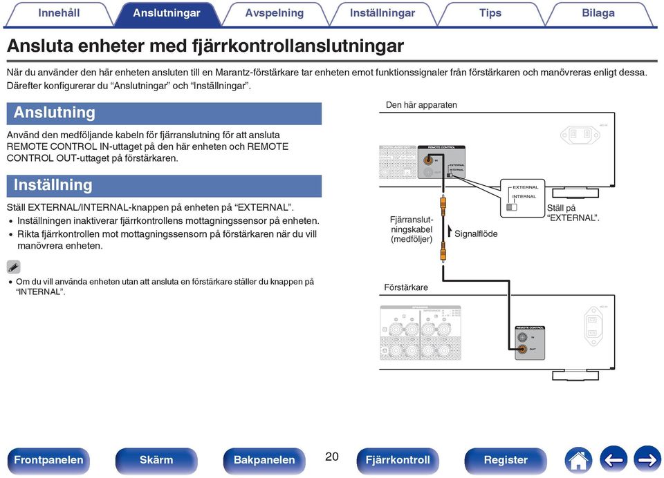 Anslutning Den här apparaten Använd den medföljande kabeln för fjärranslutning för att ansluta REMOTE CONTROL IN-uttaget på den här enheten och REMOTE CONTROL OUT-uttaget på förstärkaren.