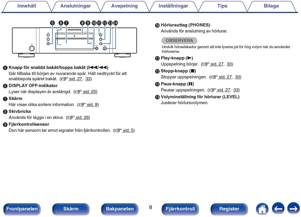 27, 33) F DISPLAY OFF-indikator Lyser när displayen är avstängd. (v sid. 25) G Skärm Här visas olika sorters information. (v sid. 9) H Skivbricka Används för lägga i en skiva. (v sid. 26) I Fjärrkontrollsensor Den här sensorn tar emot signaler från fjärrkontrollen.