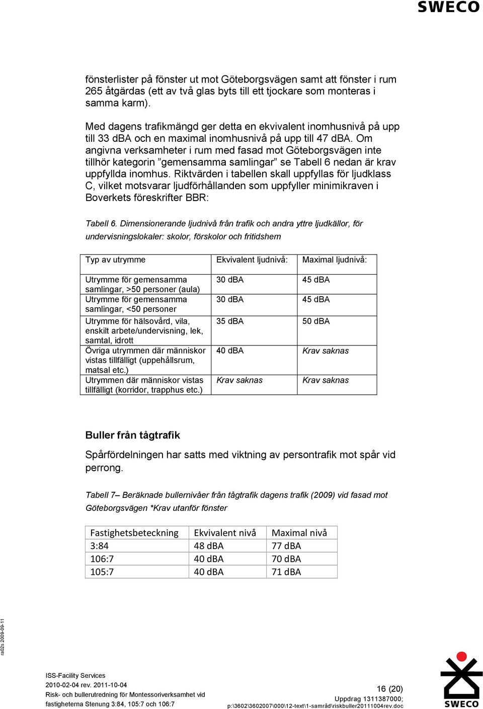 Om angivna verksamheter i rum med fasad mot Göteborgsvägen inte tillhör kategorin gemensamma samlingar se Tabell 6 nedan är krav uppfyllda inomhus.