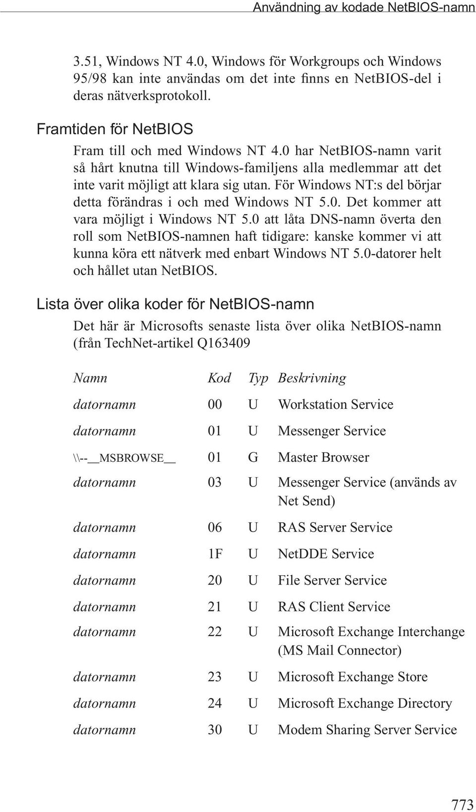 För Windows NT:s del börjar detta förändras i och med Windows NT 5.0. Det kommer att vara möjligt i Windows NT 5.