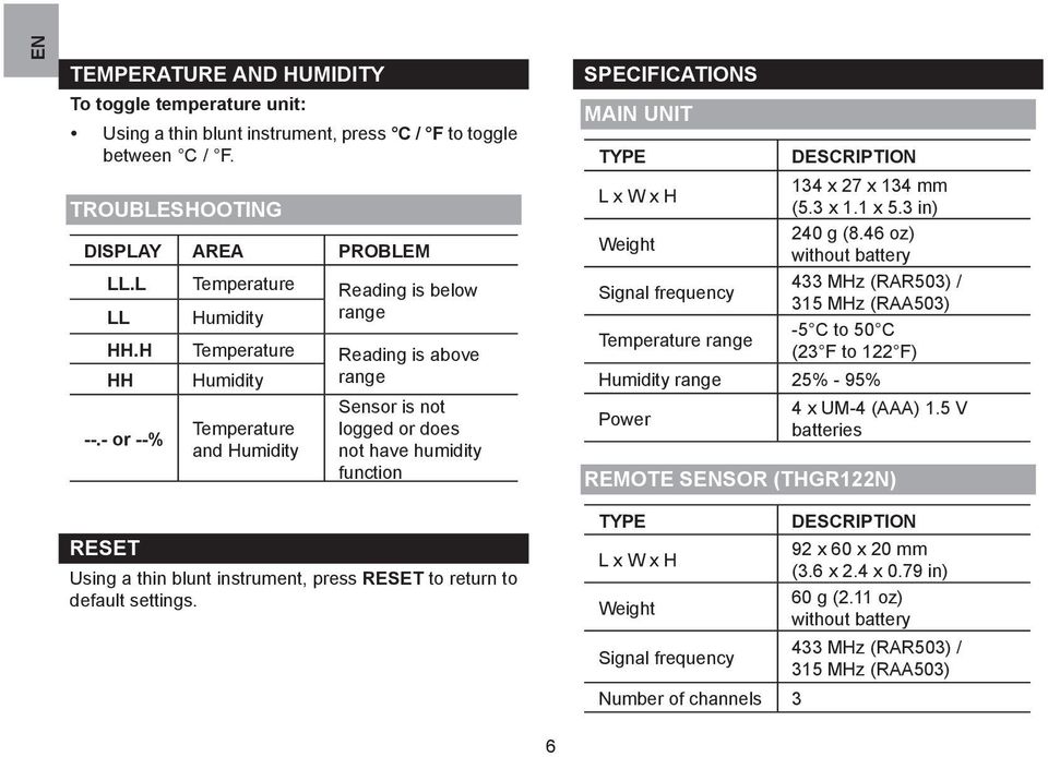 - or --% Temperature and Humidity Sensor is not logged or does not have humidity function Specifications Main unit TYPE DESCRIPTION L x W x H x 7 x mm (. x. x. in) Weight 0 g (8.