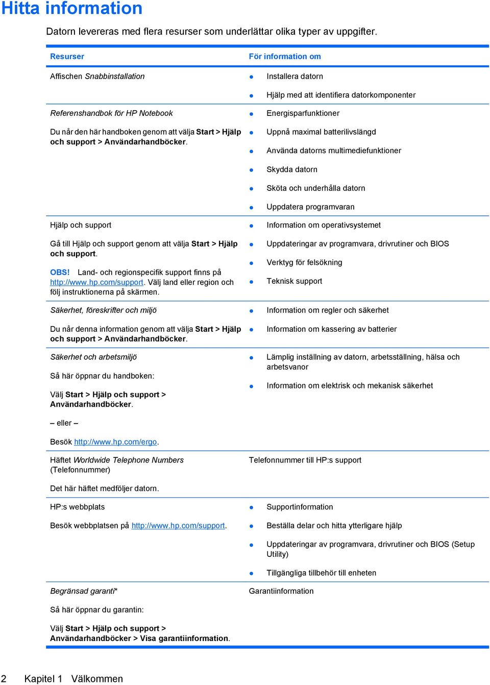 Hjälp och support Gå till Hjälp och support genom att välja Start > Hjälp och support. OBS! Land- och regionspecifik support finns på http://www.hp.com/support.