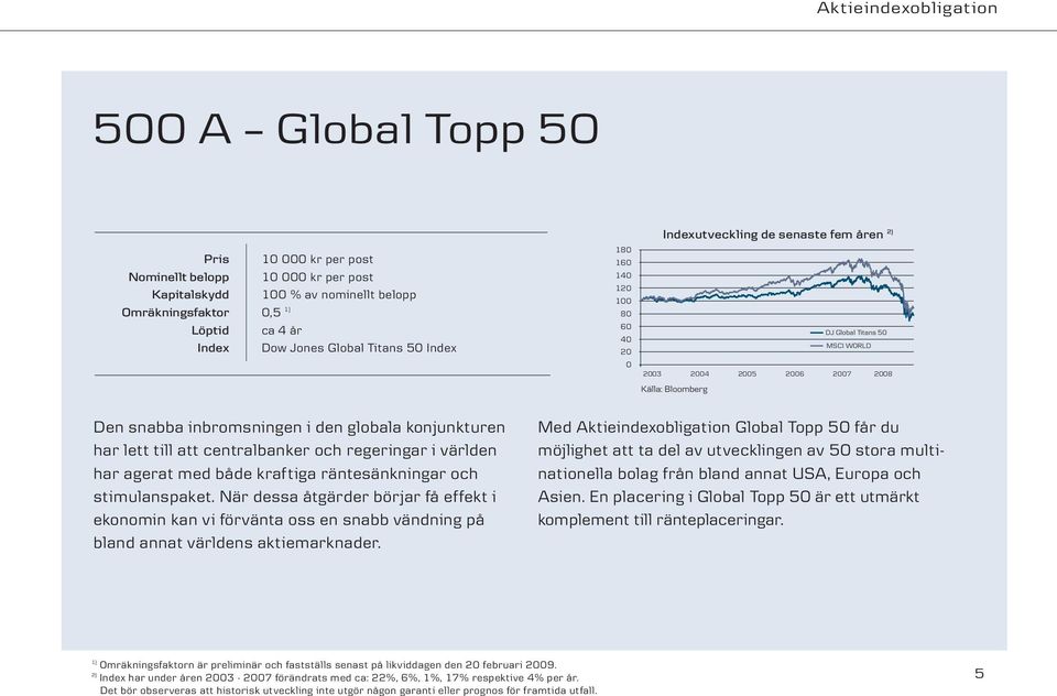 i den globala konjunkturen har lett till att centralbanker och regeringar i världen har agerat med både kraftiga räntesänkningar och stimulanspaket.