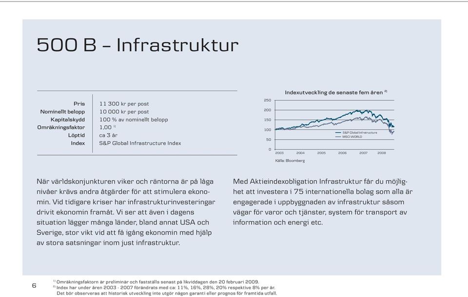 nivåer krävs andra åtgärder för att stimulera ekonomin. Vid tidigare kriser har infrastrukturinvesteringar drivit ekonomin framåt.