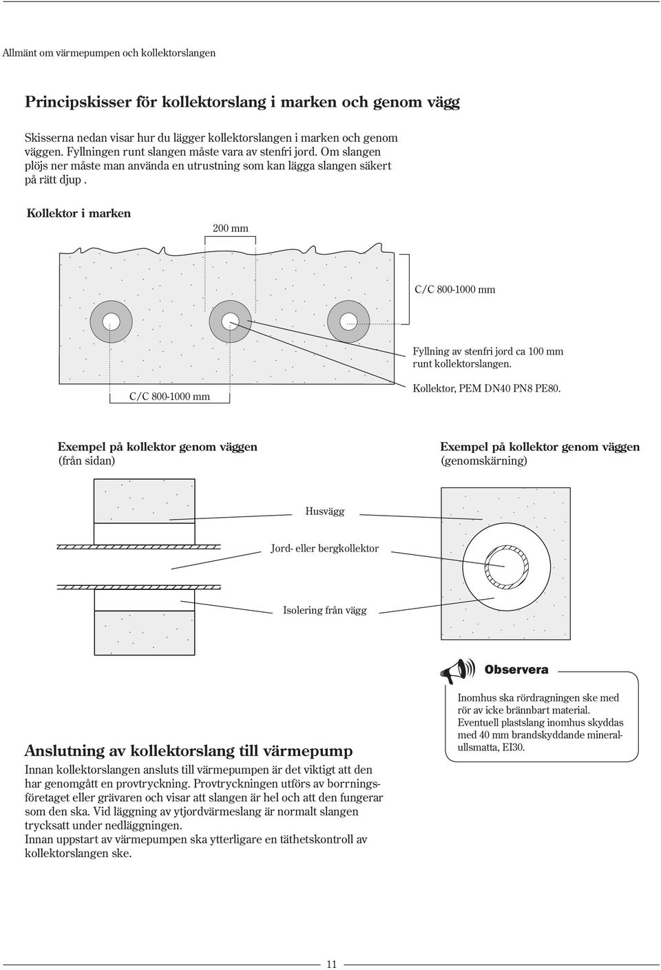 Kollektor i marken 200 mm C/C 800-1000 mm Fyllning av stenfri jord ca 100 mm runt kollektorslangen. C/C 800-1000 mm Kollektor, PEM DN40 PN8 PE80.