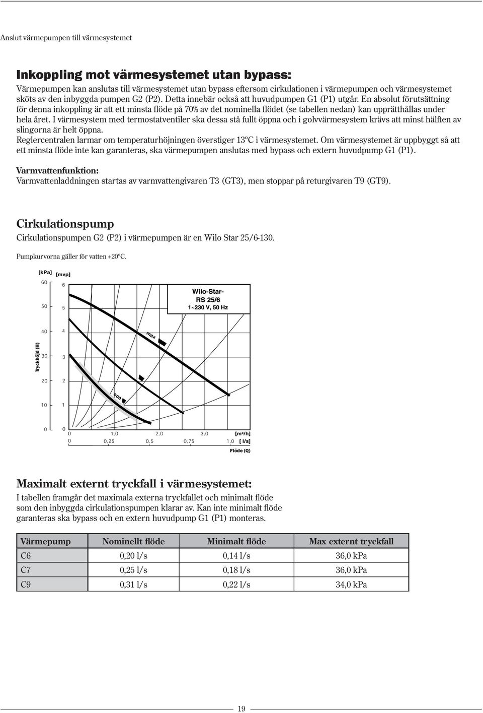 En absolut förutsättning för denna inkoppling är att ett minsta flöde på 70% av det nominella flödet (se tabellen nedan) kan upprätthållas under hela året.