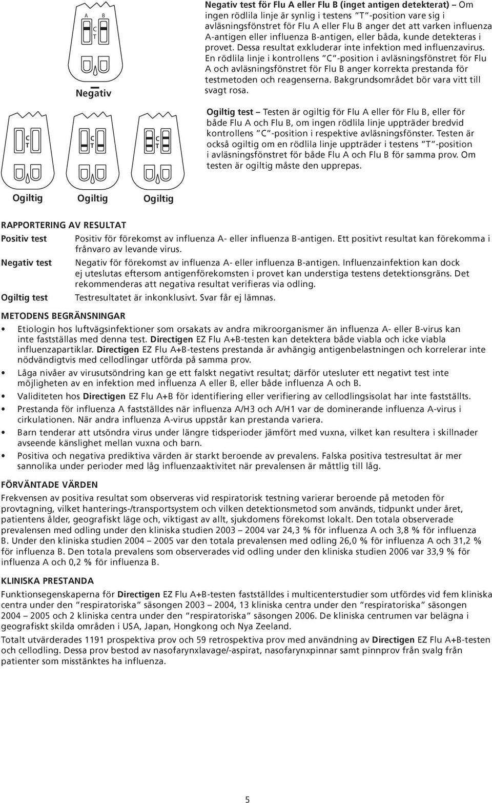 En rödlila linje i kontrollens C -position i avläsningsfönstret för Flu A och avläsningsfönstret för Flu anger korrekta prestanda för testmetoden och reagenserna.