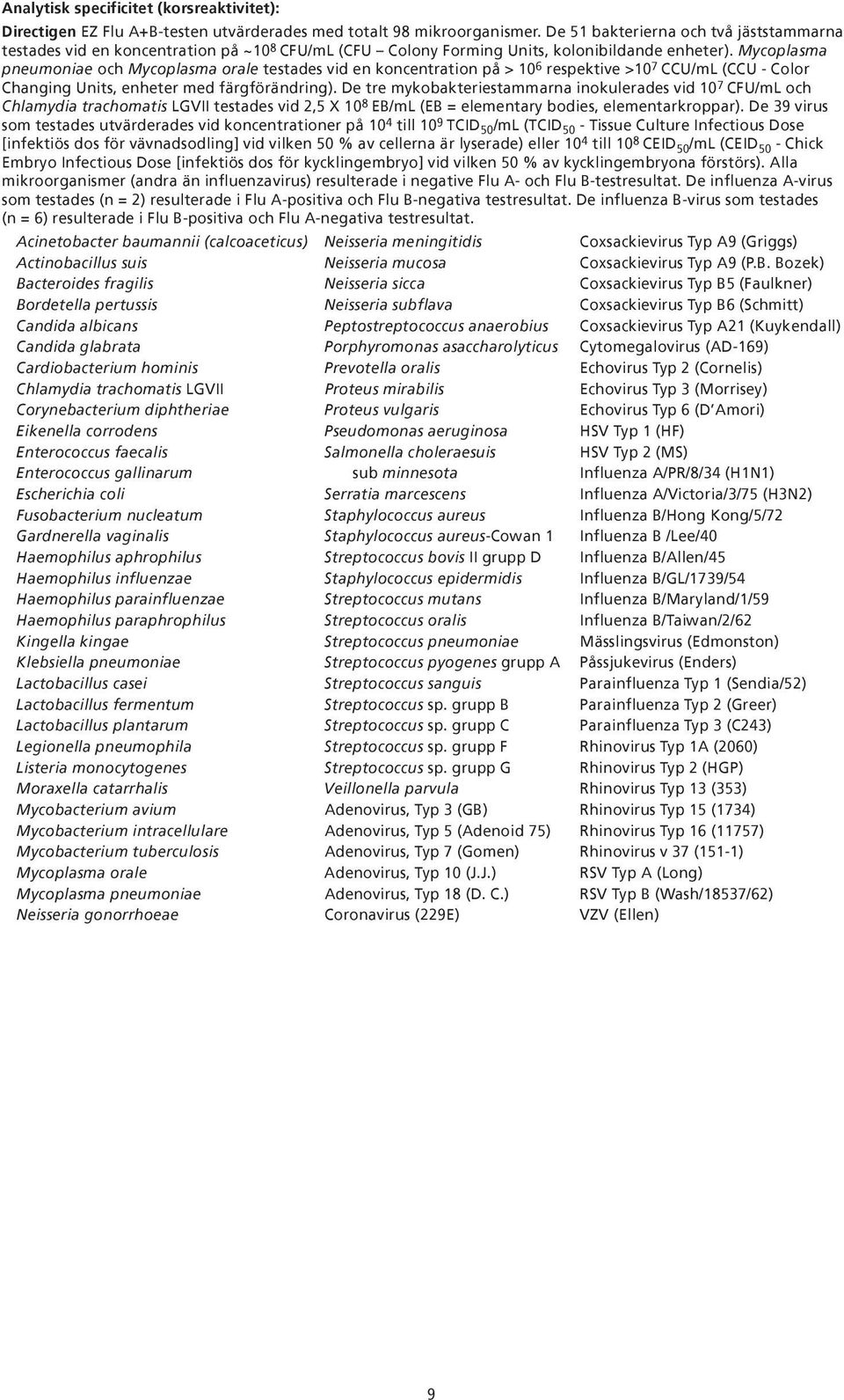 Mycoplasma pneumoniae och Mycoplasma orale testades vid en koncentration på > 10 6 respektive >10 7 CCU/mL (CCU - Color Changing Units, enheter med färgförändring).