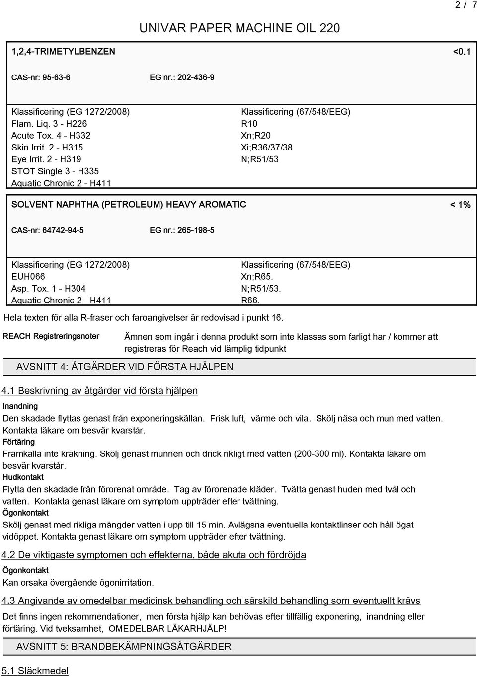 : 265-198-5 Klassificering (EG 1222008) EUH066 Asp. Tox. 1 - H304 Aquatic Chronic 2 - H411 Klassificering (6548EEG) Xn;R65. N;R5153. R66.