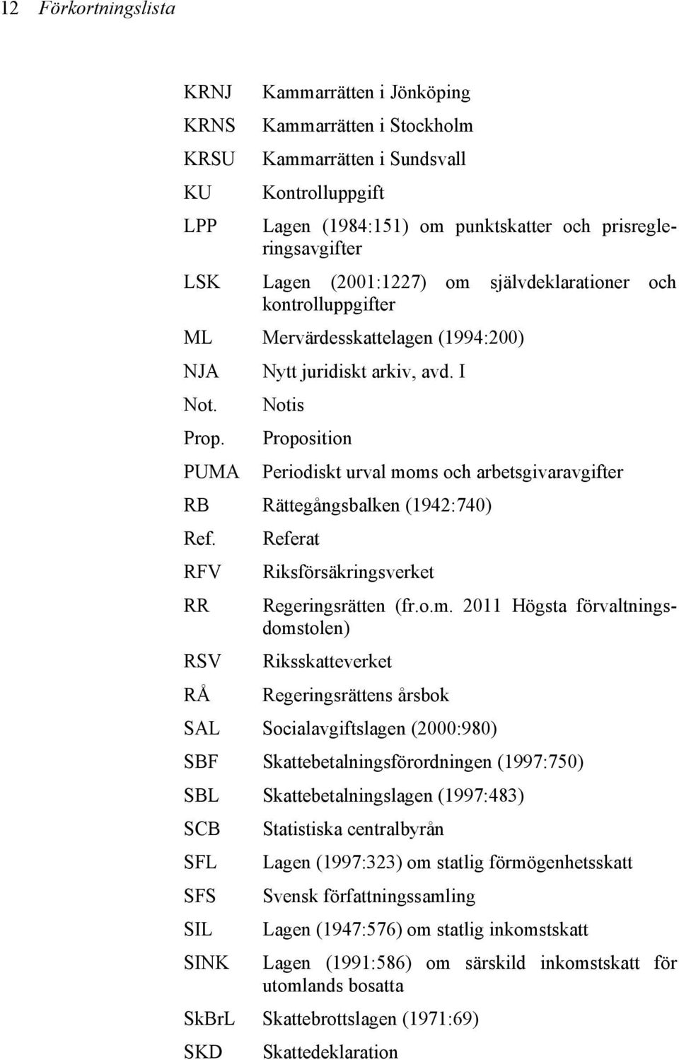 Proposition PUMA Periodiskt urval mo