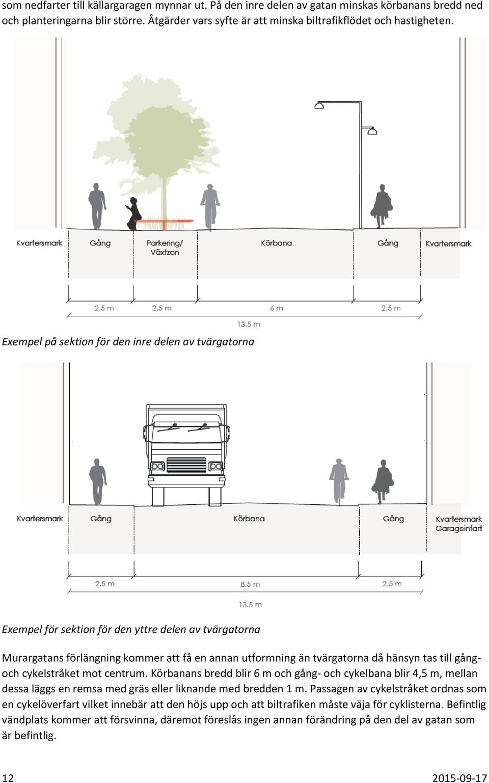 gångoch cykelstråket mot centrum. Körbanans bredd blir 6 m och gång- och cykelbana blir 4,5 m, mellan dessa läggs en remsa med gräs eller liknande med bredden 1 m.