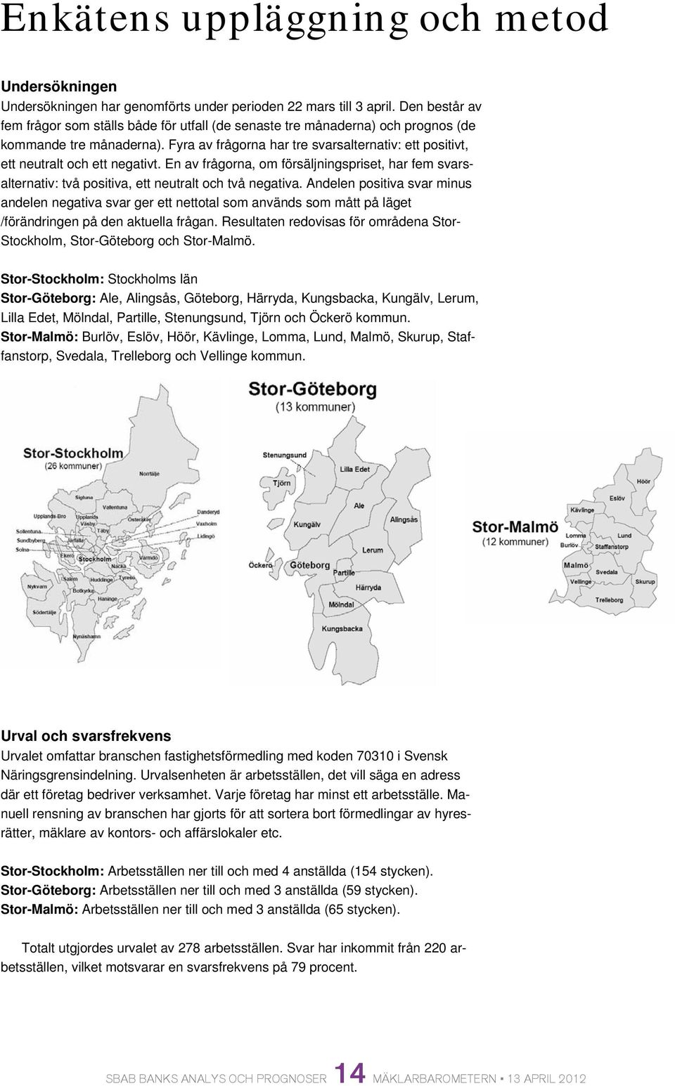 Fyra av frågorna har tre svarsalternativ: ett positivt, ett neutralt och ett negativt. En av frågorna, om försäljningspriset, har fem svarsalternativ: två positiva, ett neutralt och två negativa.