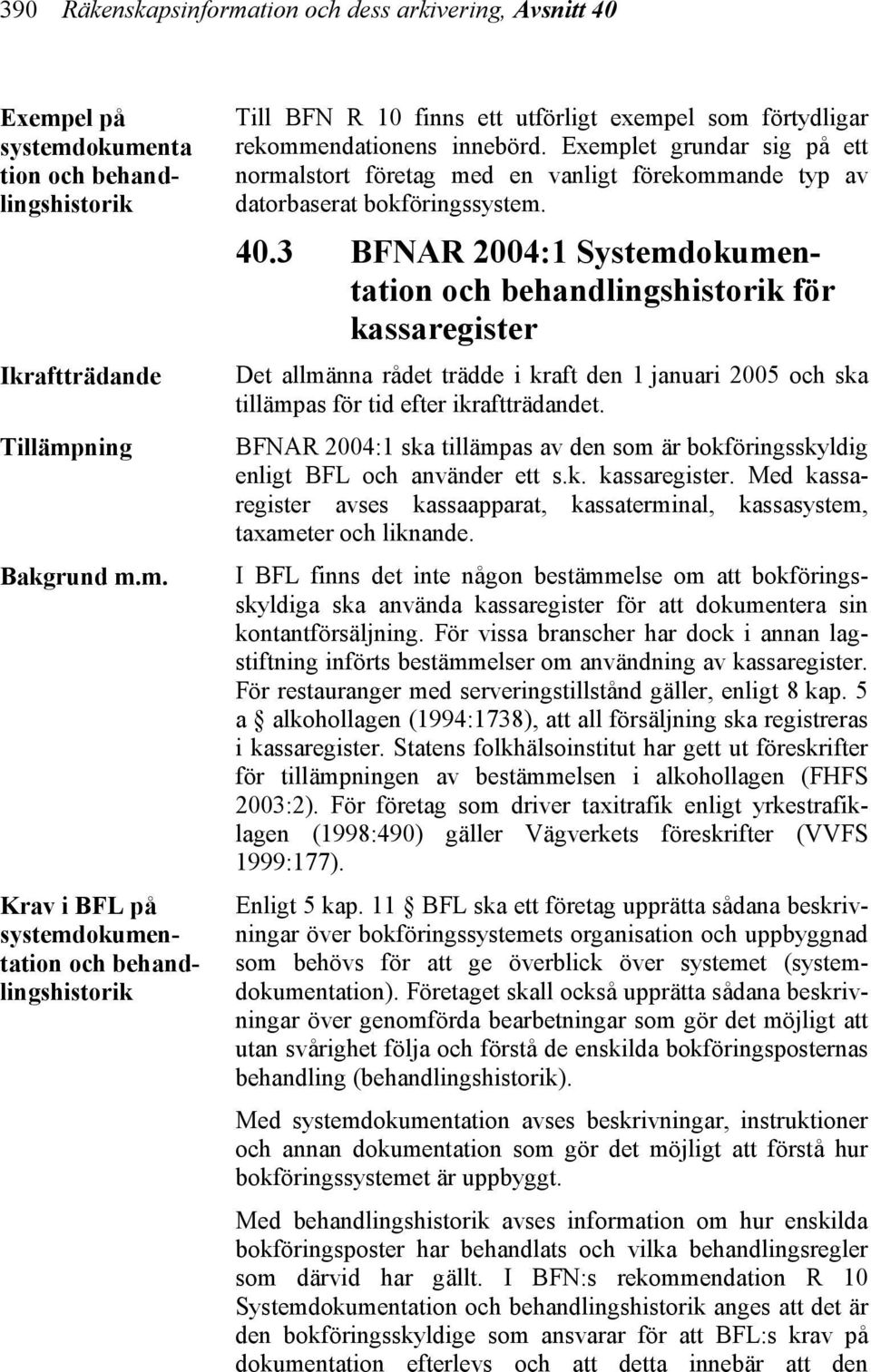 3 BFNAR 2004:1 Systemdokumentation och behandlingshistorik för kassaregister Det allmänna rådet trädde i kraft den 1 januari 2005 och ska tillämpas för tid efter ikraftträdandet.
