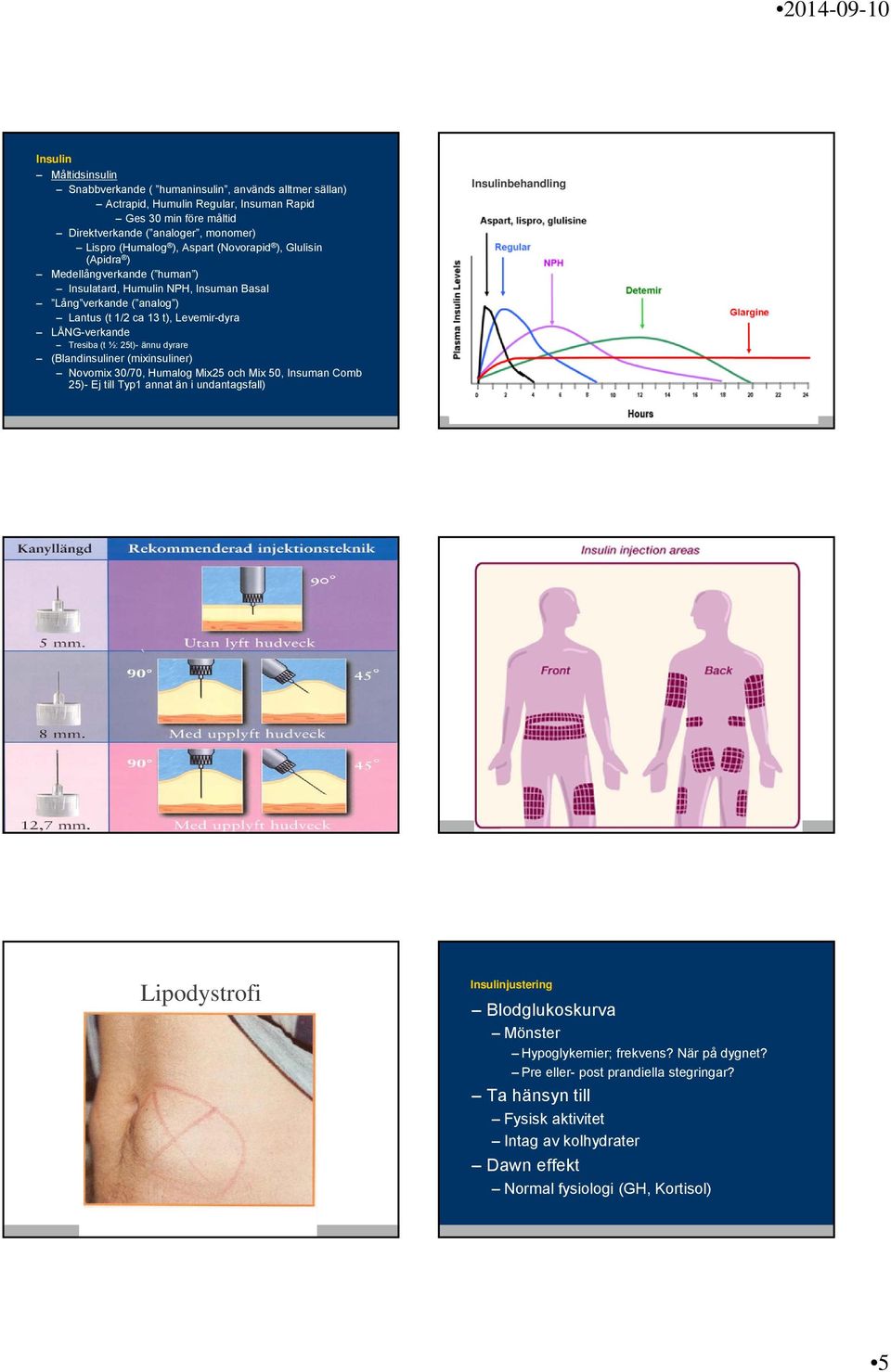 25t)- ännu dyrare (Blandinsuliner (mixinsuliner) Novomix 30/70, Humalog Mix25 och Mix 50, Insuman Comb 25)- Ej till Typ1 annat än i undantagsfall) Insulinbehandling Lipodystrofi Insulinjustering