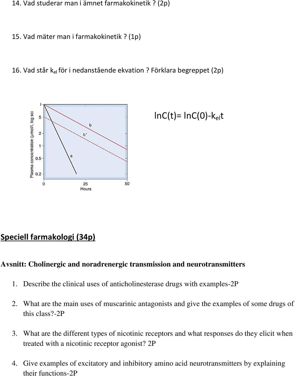 Describe the clinical uses of anticholinesterase drugs with examples-2p 2. What are the main uses of muscarinic antagonists and give the examples of some drugs of this class?