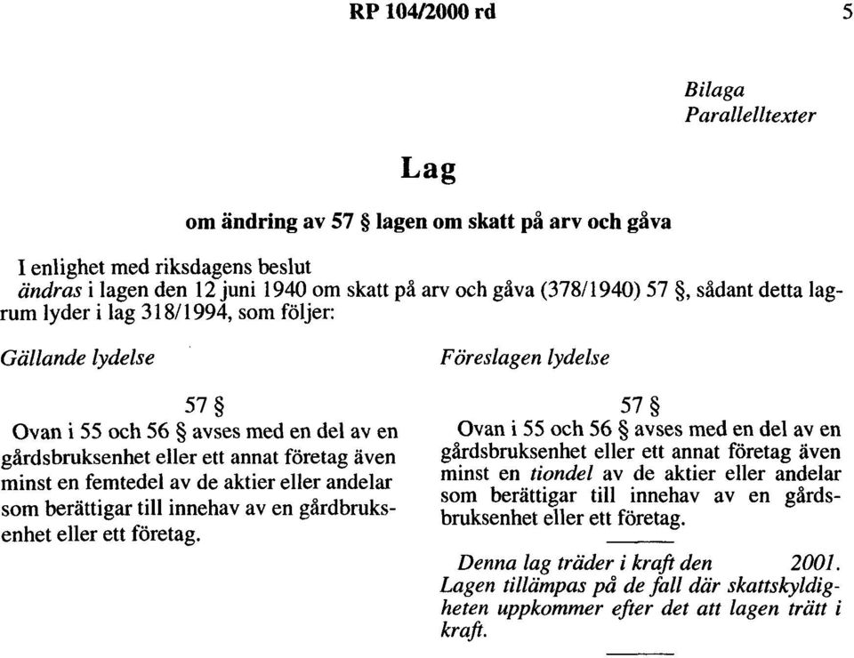 eller andelar som berättigar till innehav av en gårdbruksenhet F öreslagen lydelse 57 Ovan i 55 och 56 avses med en del av en gårdsbruksenhet eller ett annat företag även minst en tiondel av de